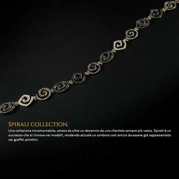 Collezione Spirali